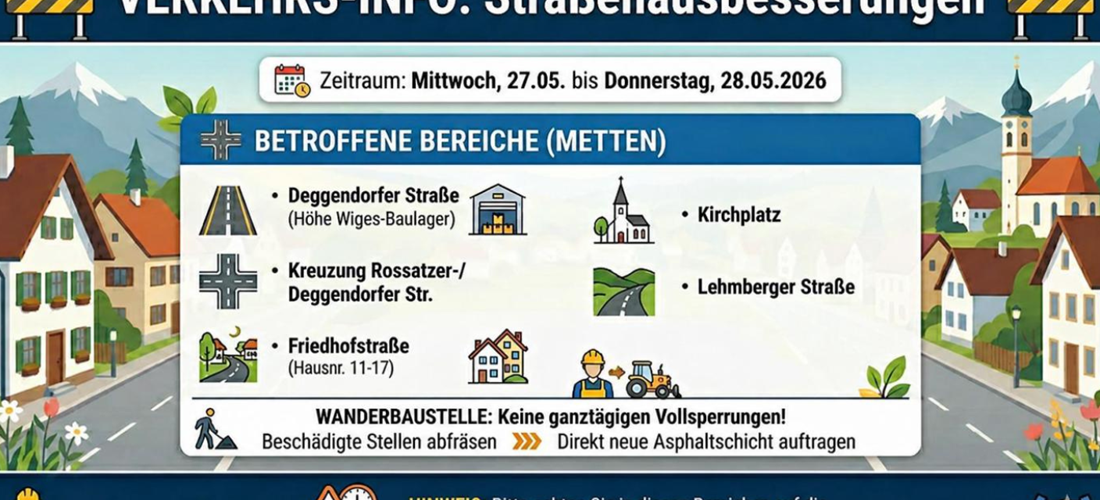 Kurzzeitige Straßenausbesserungen in Metten und Berg am 27.05. bis 28. ...
